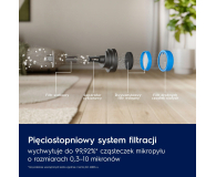 Electrolux Pionowy EP61AB21UG - 1350179 - zdjęcie 7